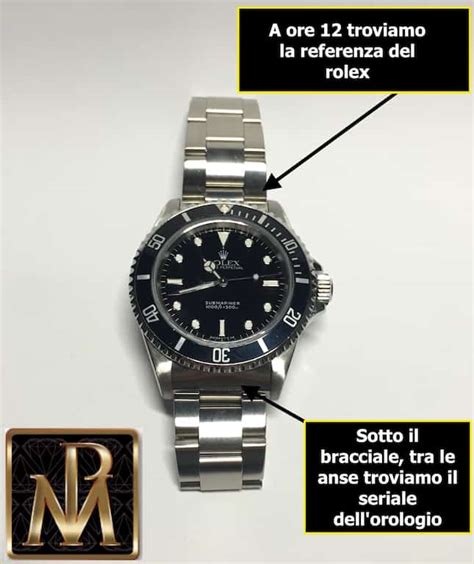 come si cambia il numero dell'orario del rolex caduto|Il tuo Rolex nel quotidiano .